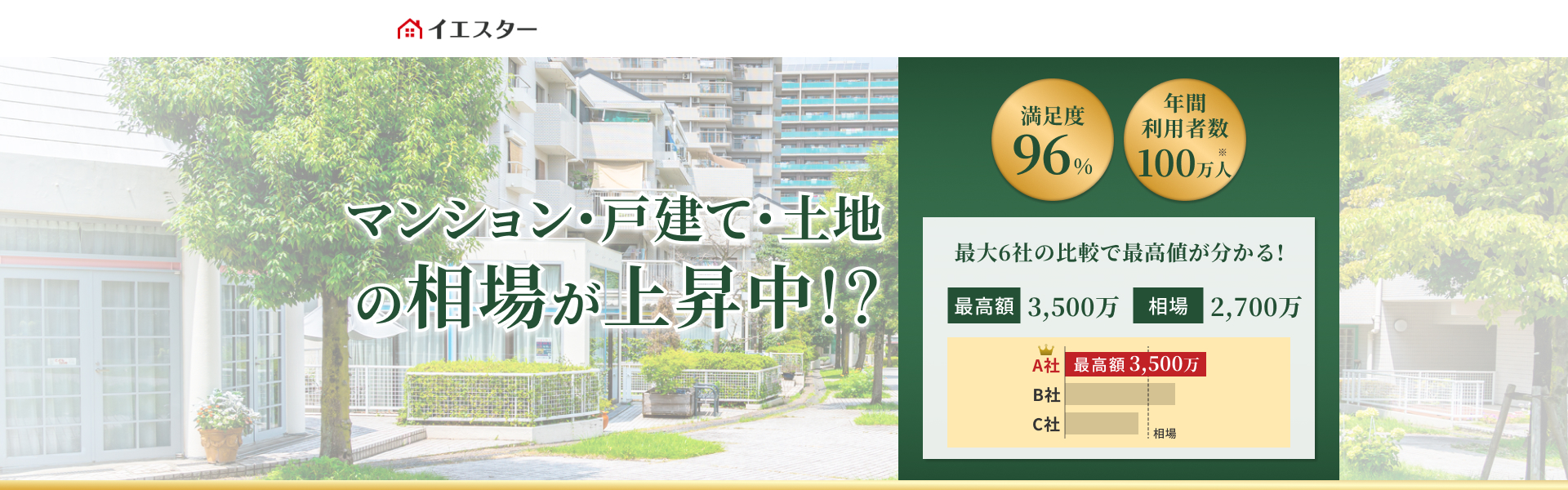 マンション・戸建て・土地の相場が上昇中!?