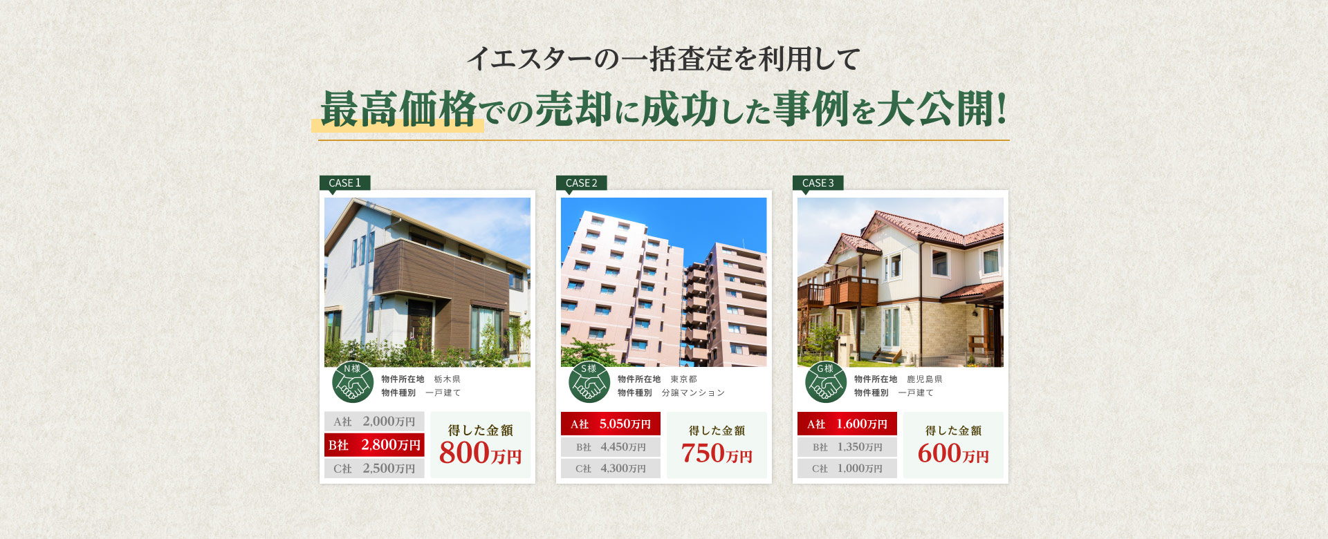 イエスターの一括査定を利用して最高価格での売却に成功した事例を大公開！