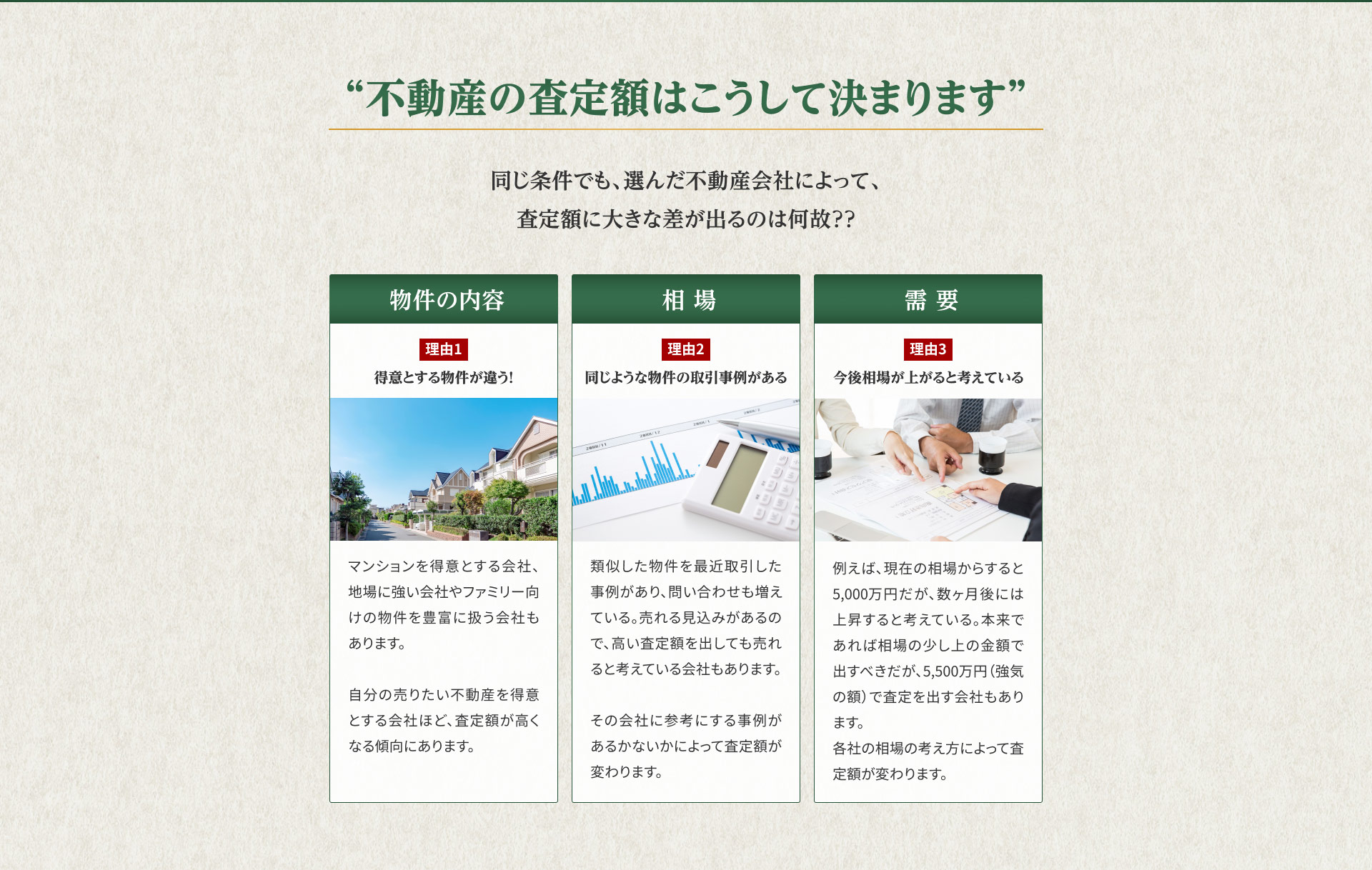 不動産査定額はこうして決まります