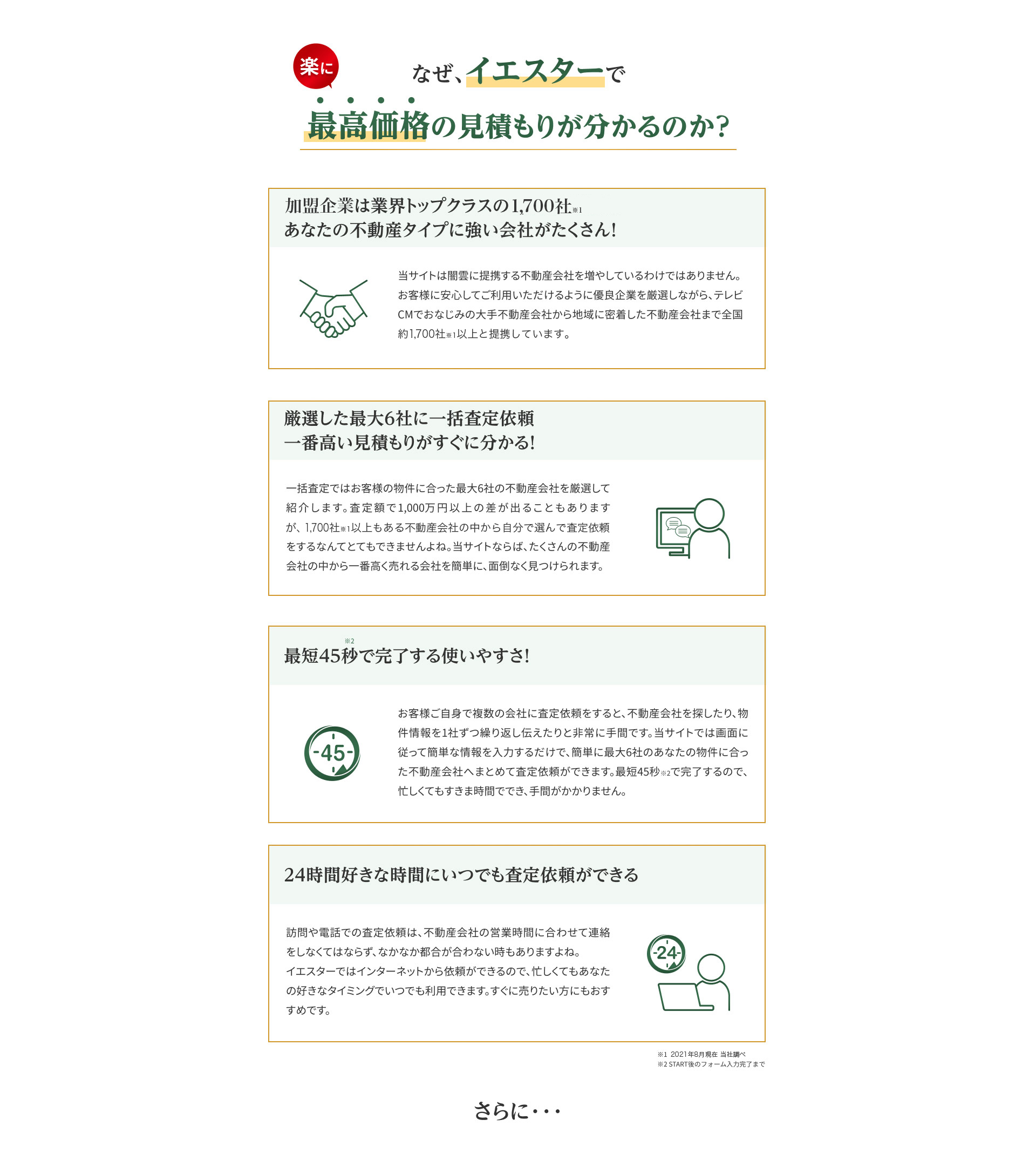 なぜ、イエスターで楽に最高価格の見積もりが分かるのか？
