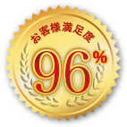 お客様満足度96%